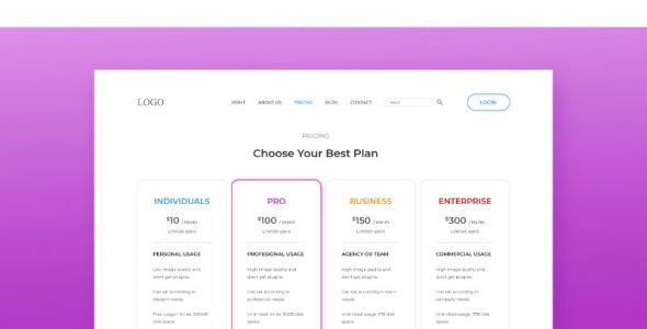 UI элементы на тему графика
