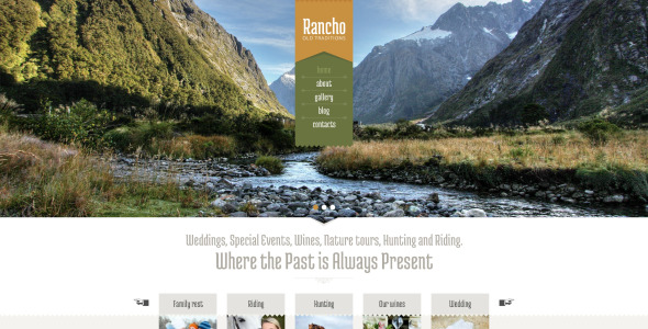 шаблон путеводителя drupal