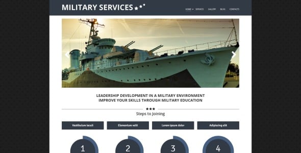 военная среда joomla шаблон