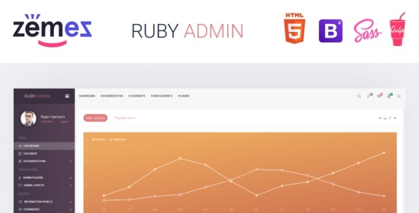 универсальный современный шаблон администратора панели мониторинга
