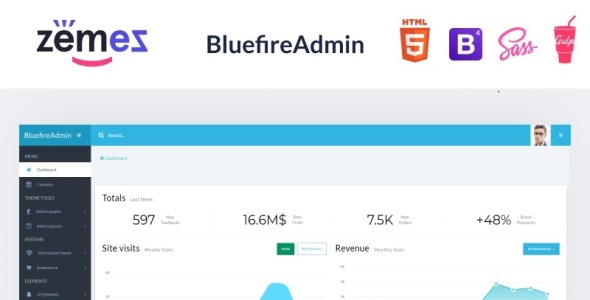 универсальный современный шаблон администратора панели мониторинга