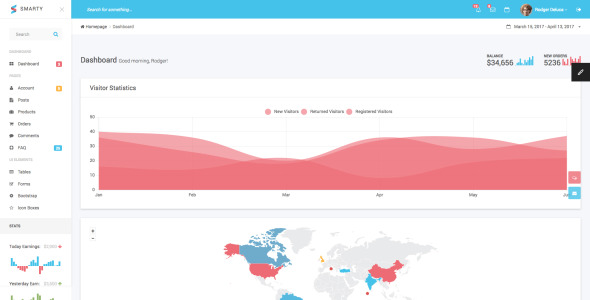 яркий шаблон admin dashboard template with twitter bootstrap admin template