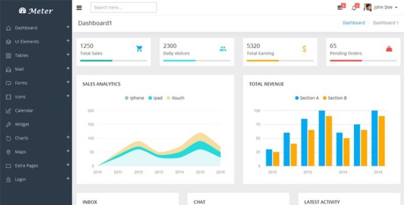 адаптивный шаблон администратора панели