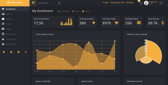 светлый и темный админ-шаблон
