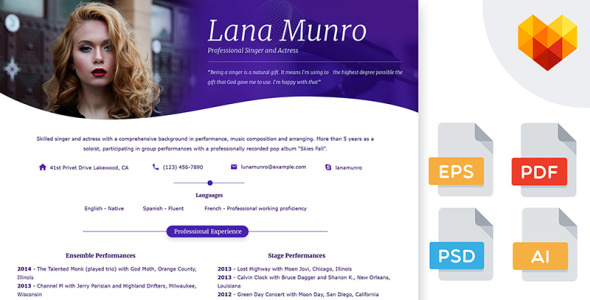 Резюме на тему графика