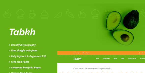 Адаптивный PSD шаблон на тему кафе