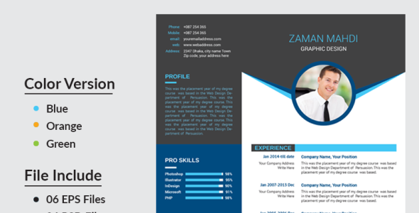 Резюме на тему графика