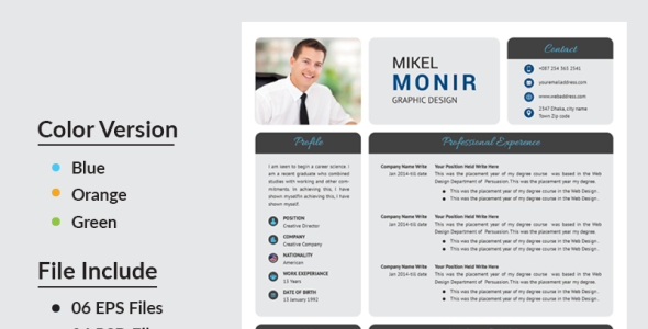 Резюме на тему графика