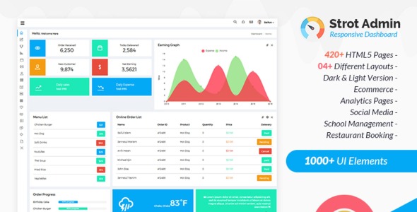 адаптивный шаблон администратора панели мониторинга