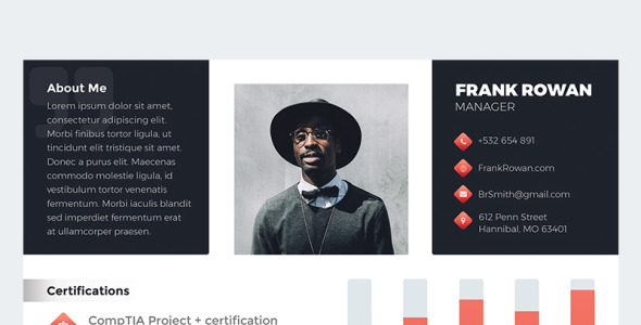 Резюме на тему графика