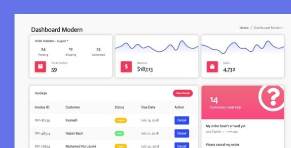 стабильное использование шаблона администратора bootstrap 4