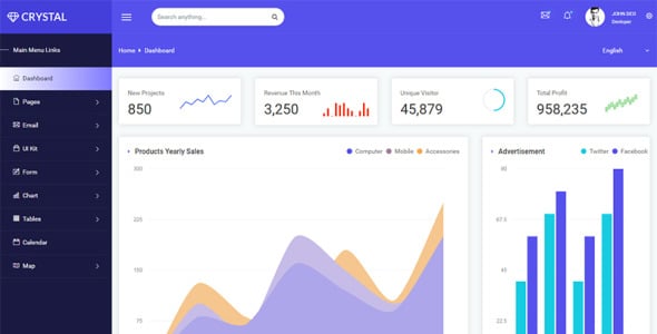 шаблон администратора bootstrap 4