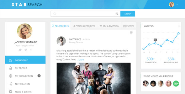 UI элементы на тему графика