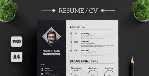 Резюме на тему графика