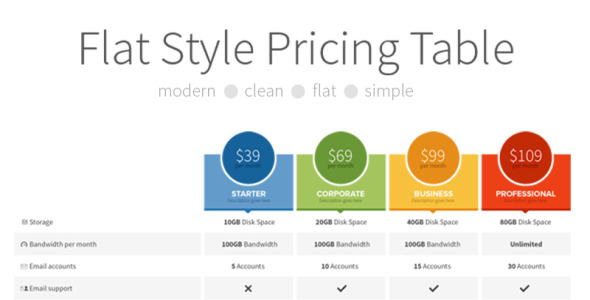 PSD шаблон на тему электроника