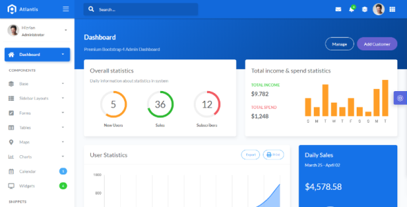 bootstrap 4 dashboard admin template