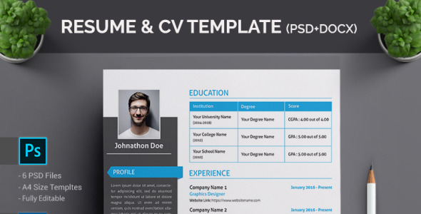 Резюме на тему графика