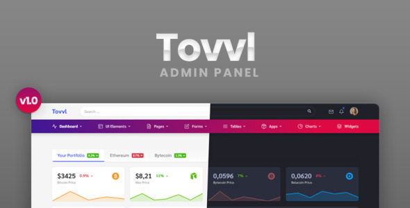 bootstrap 4 отзывчивый шаблон администратора панели мониторинга