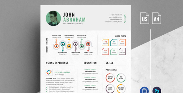 Резюме на тему графика