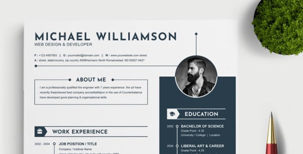 Резюме на тему графика