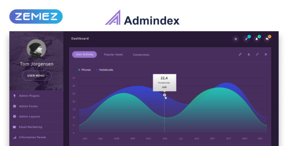 современный шаблон администрирования панели