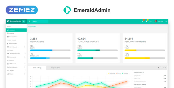 стильный шаблон администратора панели мониторинга