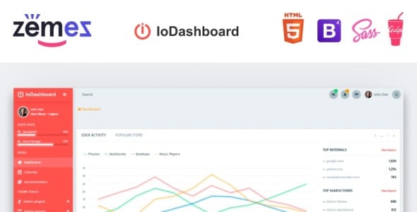 интуитивно понятный шаблон администрирования панели