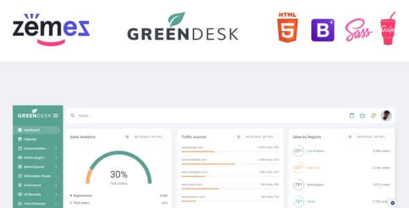 универсальный отзывчивый чистый шаблон администратора панели мониторинга