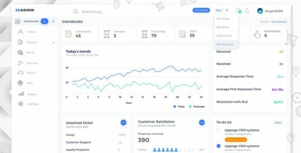 UI элементы на тему графика