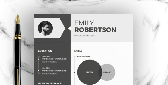 Резюме на тему графика