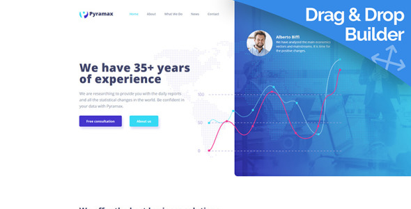 консультационный шаблон moto cms 3