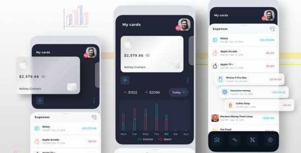 Sketch шаблон на тему графика