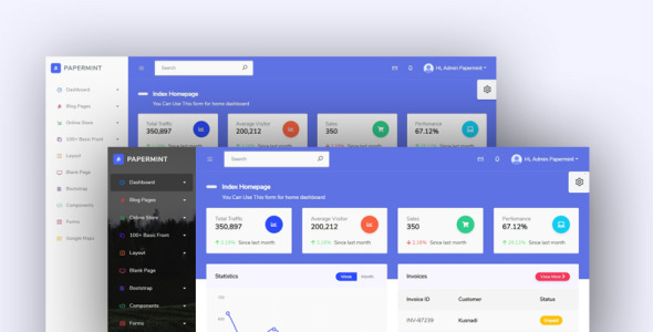 шаблон администратора панели мониторинга papermint