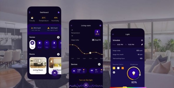 Sketch шаблон на тему графика
