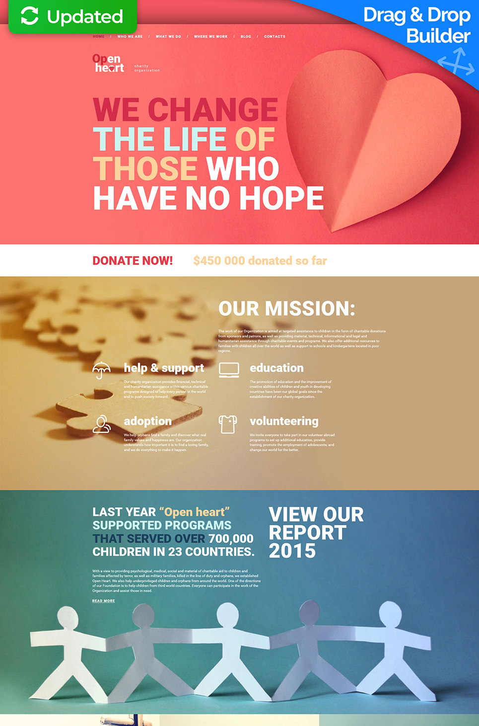 Child Charity Responsive Moto CMS 3 Template New Screenshots BIG