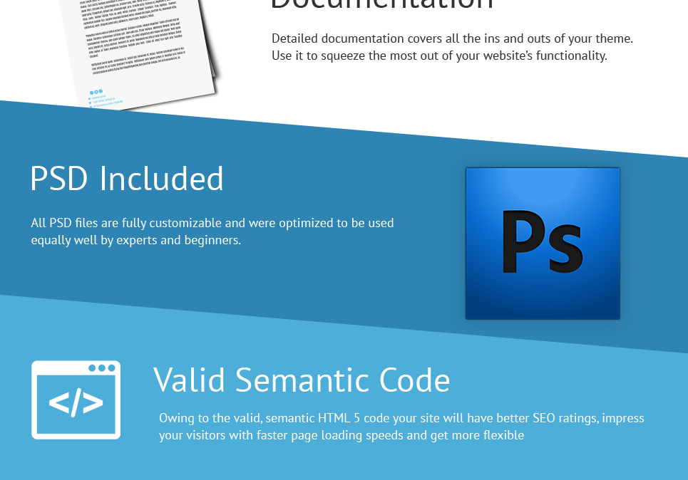 пилотные поставки отзывчивая тема shopify