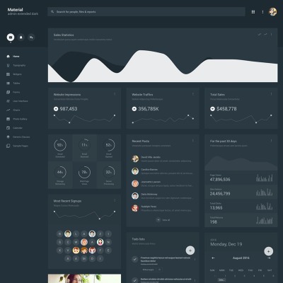 Material Admin Dark Responsive  Admin Template #63438