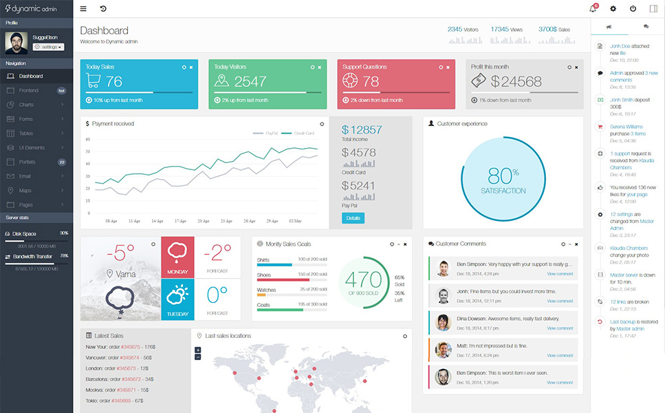 Dynamic - Responsive Front-end & Admin Template New Screenshots BIG