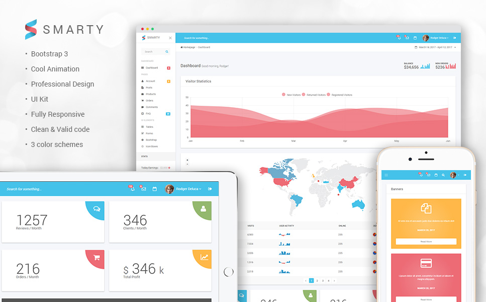 Smarty - Bright Admin Dashboard Template with Twitter Bootstrap New Screenshots BIG