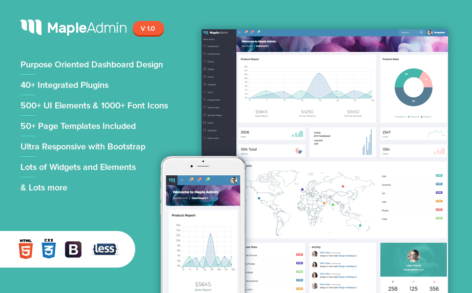 Maple Admin - Responsive Admin Template New Screenshots BIG