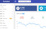 Foxlabel - Bootstrap 4 Admin Templates Responsive Admin Theme Small Screenshot Foxlabel - Bootstrap 4 Admin Templates Admin Template