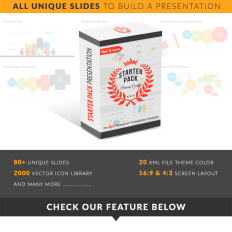 powerpoint temalari
