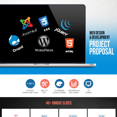 project proposal presentation