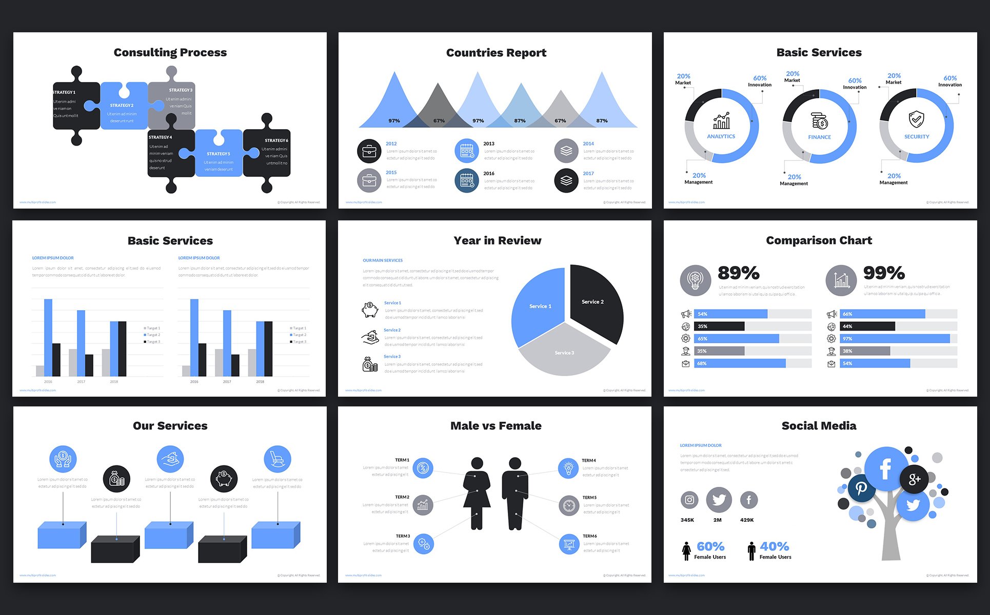 corporate finance presentation ppt