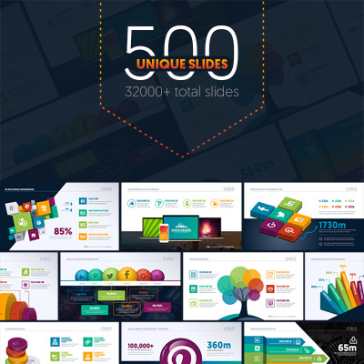Multipurpose Business Infographic Presentation - PowerPoint Template