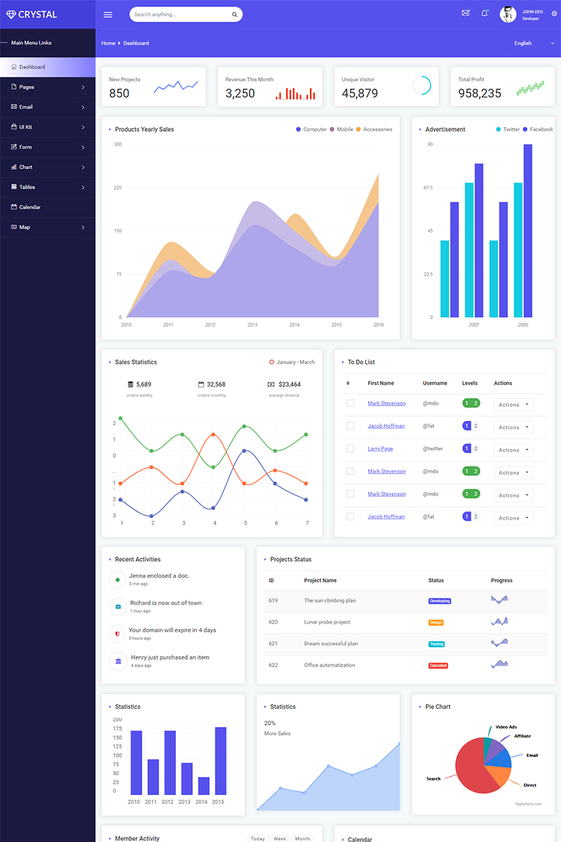 Crystal Bootstrap  4 Dashboard  Admin Template 67739