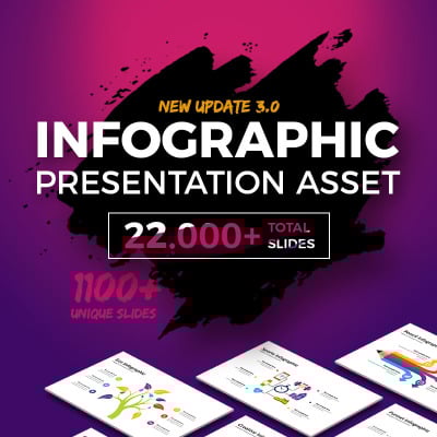 Infographic Pack - szablon PowerPoint #67716