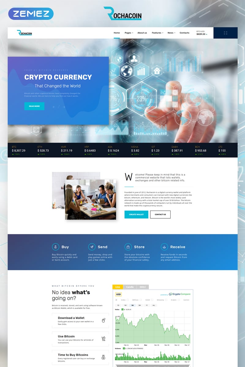 Rochacoin - Cryptocurrency Multipage HTML5 №68326