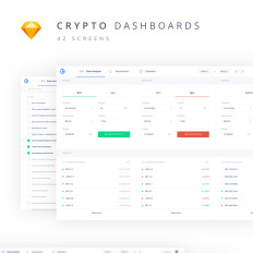 ui kits templatemonster