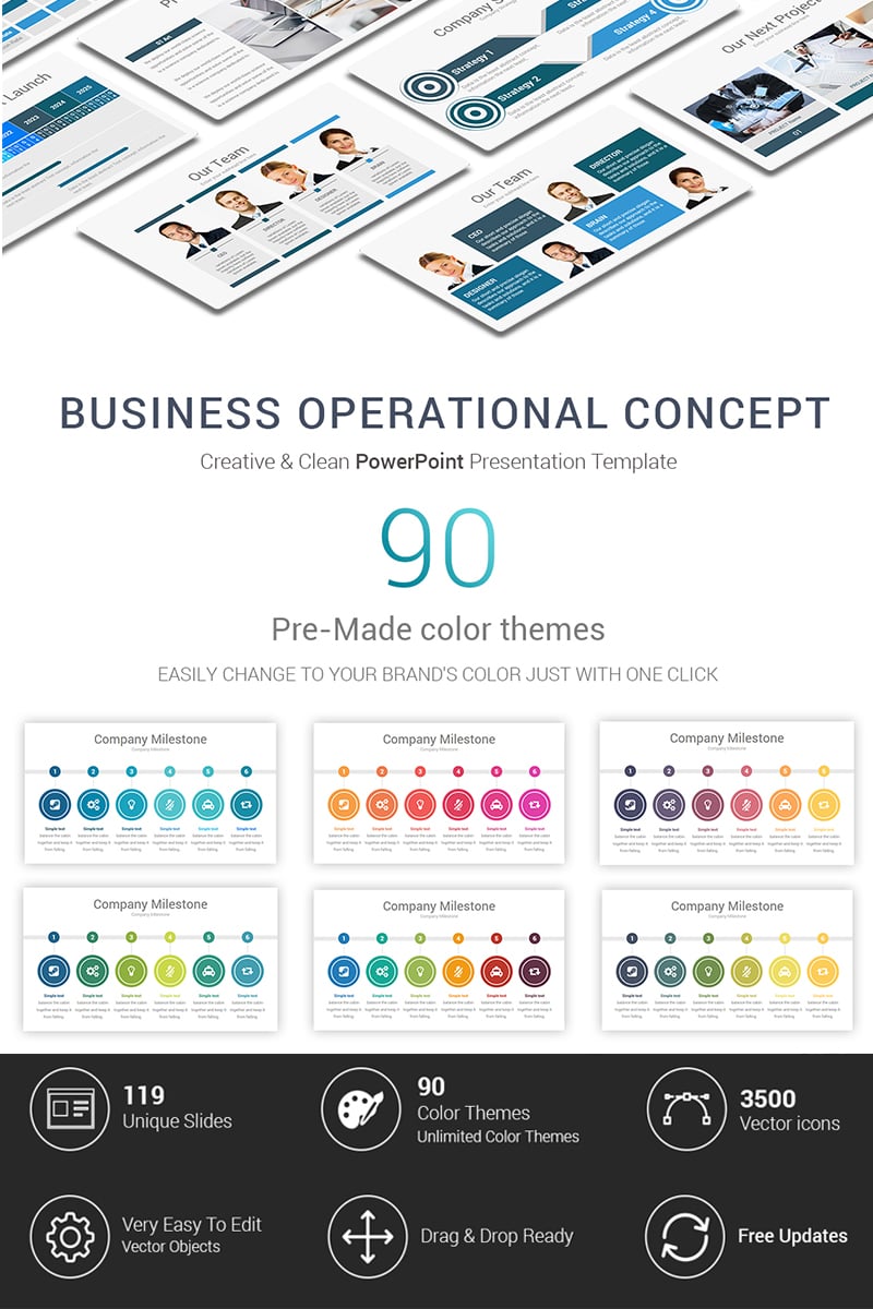 Ppt Concepts And Operational Definitions Powerpoint Presentation